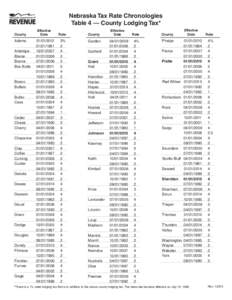 Nebraska Tax Rate Chronologies Table 4 — County Lodging Tax* Effective 	 County	 Date	Rate