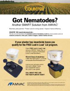 Got Nematodes?  Another SMART Solution from AMVAC ®