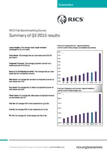 Economics  RICS Pub Benchmarking Survey Summary of Q3 2015 results D