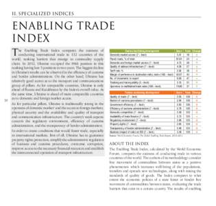 ІІ. Specialized indices  Enabling Trade Index T