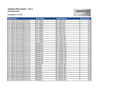 Tankless Water Heater - Tier 2 Qualified Models List UpdatedManufacturer