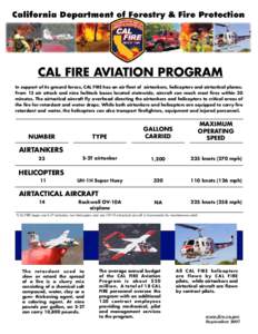 CAL FIRE AVIATION PROGRAM In support of its ground forces, CAL FIRE has an air fleet of airtankers, helicopters and airtactical planes. From 13 air attack and nine helitack bases located statewide, aircraft can reach mos