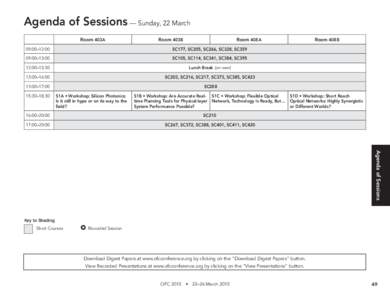 Agenda of Sessions — Sunday, 22 March Room 403A Room 403B  Room 408A