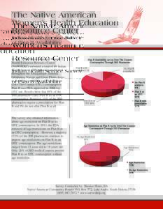 The Native American Women’s Health Education Resource Center Indian Health Service Survey of Plan B Availability
