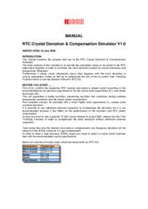 RICOH MANUAL RTC Crystal Deviation & Compensation Simulator V1.0 AMSTELVEEN, 22 July 2004, INTRODUCTION This manual explains the purpose and use of the RTC Crystal Deviation & Compensation