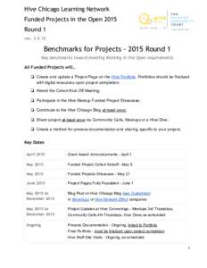 Hive Chicago Learning Network Funded Projects in the Open 2015 Round 1 rev   Benchmarks for ProjectsRound 1