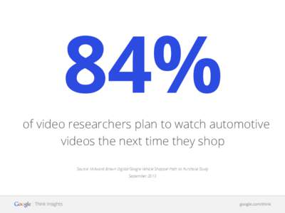 84%  of video researchers plan to watch automotive videos the next time they shop Source: Millward Brown Digital/Google Vehicle Shopper Path to Purchase Study September 2013