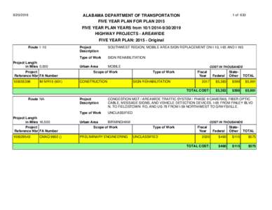 of 633 ALABAMA DEPARTMENT OF TRANSPORTATION FIVE YEAR PLAN FOR PLAN 2015