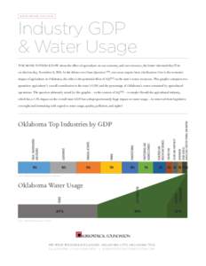 AgGDP&WaterUsage.indd
