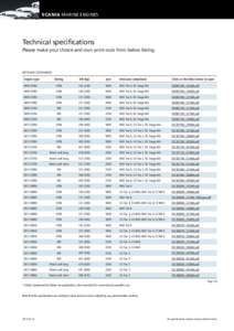 SCANIA MARINE ENGINES  Technical specifications Please make your choice and own print-outs from below listing.  WITH HEAT EXCHANGER