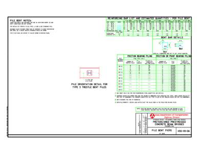 REINFORCING BAR LIST AND ESTIMATED QUANTITIES - PER PILE BENT PILE BENT NOTES: 7 PILE BENT  THESE PIER BENTS ARE DESIGNED FOR USE IN LOCATIONS WHERE ICE AND