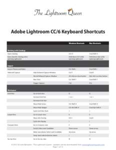 Adobe Lightroom CC/6 Keyboard Shortcuts