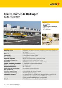 Centre courrier de Härkingen: Faits et chiffres