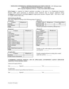 EMPLOYER CONFIDENTIAL INFORMATION RELEASE FORM SUMMARY – FFY 2014 Income Limits EMPLOYMENT INCENTIVE PROGRAM – (City/County) (20% or greater Population in Poverty – Census Tract and/or Block Group) (City/County) is