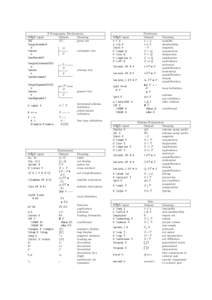 Theoretical computer science / Function / FO / Filter / Μ operator / Outline of algebraic structures / Mathematics / Mathematical logic / Functions and mappings