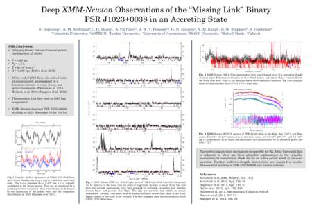 Deep XMM-Newton Observations of the “Missing Link” Binary PSR J1023+0038 in an Accreting State S. Bogdanov1, A. M. Archibald2,C. G. Bassa2,, A. Patruno2,3, J. W. T. Hessels2,4, G. H. Janssen2, V. M. Kaspi5, B. W. Sta