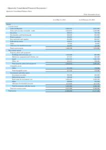 ＜Quarterly Consolidated Financial Statements＞ Quarterly Consolidated Balance Sheet (Unit: thousands of yen) As of May 31, 2015
