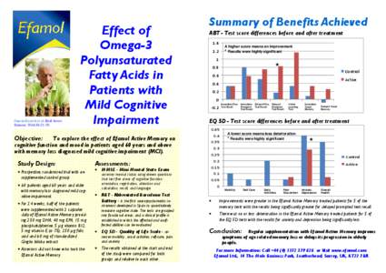 Garcia-Escrivà et al. Real Invest Demenc 2014;56:Effect of Omega-3 Polyunsaturated