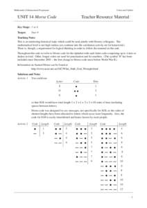 Mathematics Enhancement Programme  Codes and Ciphers UNIT 14 Morse Code