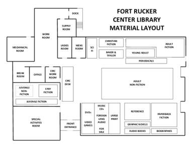 FORT RUCKER CENTER LIBRARY MATERIAL LAYOUT DOCK