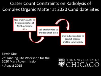 Crater Count Constraints on Radiolysis of Complex Organic Matter at 2020 Candidate Sites Use crater counts to fit erosion rates at 2020 candidate sites