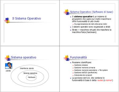 Sistema Operativo (Software di base)  Il Sistema Operativo 