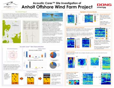 Acoustic Corer™ Site Investigation of  Anholt Offshore Wind Farm Project The Scope of Works  Highlights of Survey Results