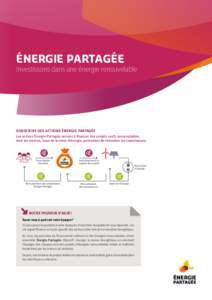 Énergie Partagée  Investissons dans une énergie renouvelable Souscrire des actions Énergie Partagée Les actions Énergie Partagée servent à financer des projets 100% renouvelables,