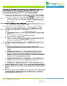 Chronological Steps to be Followed in Improving a Lake Under The Authority of Part 309, Inland Lake Improvements, of The Natural Resources and Environmental Protection Act, Public Act 451 of 1994, as Amended 1.	 Formatio