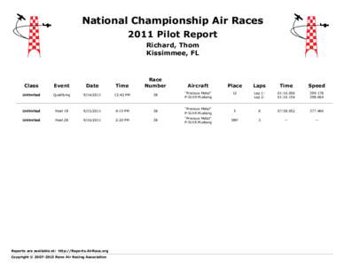 National Championship Air Races 2011 Pilot Report Richard, Thom Kissimmee, FL  Class