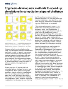 Engineers develop new methods to speed up simulations in computational grand challenge