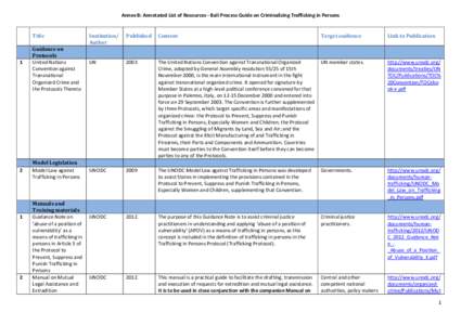 Annex B: Annotated List of Resources - Bali Process Guide on Criminalizing Trafficking in Persons Title 1  2