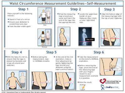 Waist Circumference Measurement Guidelines―Self-Measurement Step 1 Step 2  Place yourself in the following