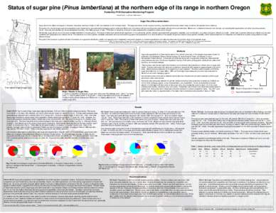 Status of sugar pine (Pinus lambertiana) at the northern edge of its range in northern Oregon