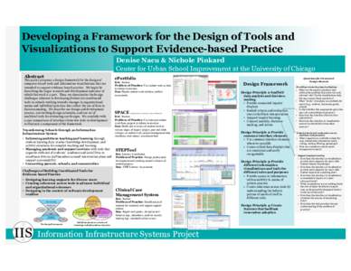 Developing a Framework for the Design of Tools and Visualizations to Support Evidence-based Practice Denise Nacu & Nichole Pinkard Center for Urban School Improvement at the University of Chicago Abstract