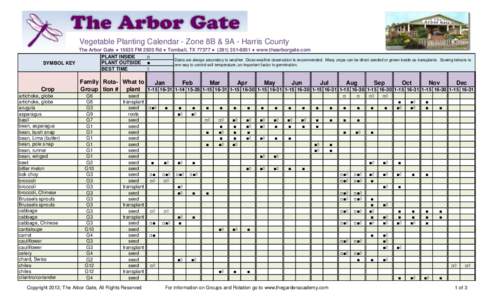 Vegetable Planting Calendar - Zone 8B & 9A - Harris County The Arbor Gate ● 15635 FM 2920 Rd ● Tomball, TX 77377 ● ( ● www.thearborgate.com PLANT INSIDE □ Dates are always secondary to weather. Clo
