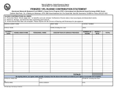 Itemized deduction / Taxation in the United States / Boating