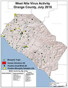 West Nile Virus Activity Orange County, July 2016 L.A. County 2 