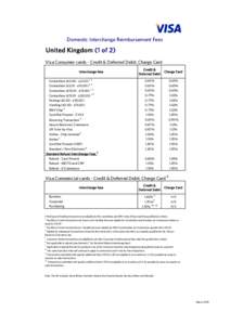 Domestic Interchange Reimbursement Fees  United Kingdom (1 of 2) Visa Consumer cards - Credit & Deferred Debit, Charge Card Interchange fees Contactless (£0.00 - £, 2