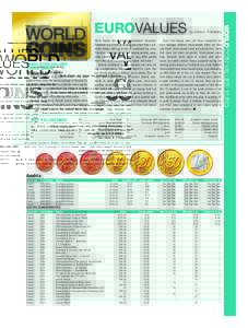 euroValues All prices are in U.S. dollars Euro Coin Values is a comprehensive retail value guide of euro coins (the mutual coinage of the joint European Economic Community) published online regularly at Coin World’s we