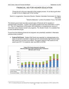 2012 Tuition, Fees and Financial Aid Report