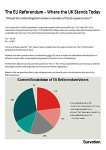 Withdrawal from the European Union / United Kingdom European Union membership referendum / European Union / Europe / Referendums related to the European Union / Euroscepticism / European Union (Referendum) Act / Member state of the European Union / Causes of the vote in favour of Brexit
