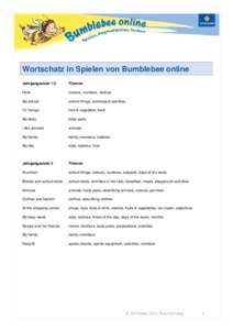 PDF_Wortschatz_Jgst_1-4_far_130826