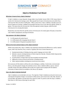16p11.2 Deletion Fact Sheet What does it mean to have a 16p11.2 Deletion? A 16p11.2 deletion is a type of genetic change called a Copy Number Variant (CNV). A CNV means there is a section of a chromosome missing or extra