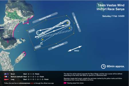 Team Vestas Wind In-Port Race Sanya Saturday 7 Feb 14h00 WIND