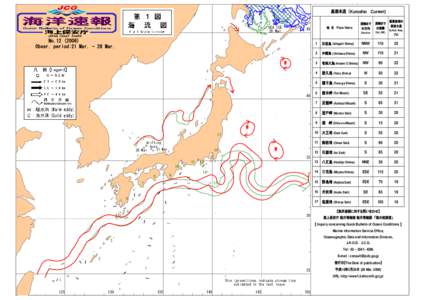黒潮本流（Kuroshio Current)  SEA ICE 28 Mar.  地 名 Place Name