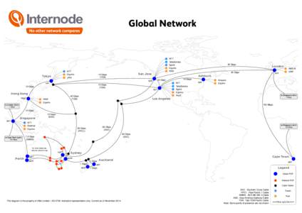 Internode Global Network (AS 4739)