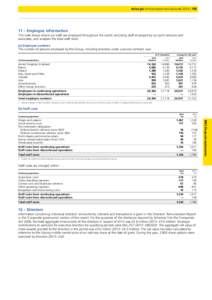 Aviva plc plc Annual Annual report report and accounts 2014 | 155 Aviva
