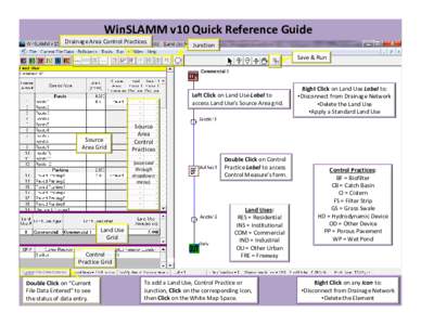 Microsoft PowerPoint - Quick Reference Guide Landscape.pptx
