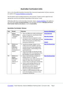 Australian Curriculum Links Here is a list of possible Australian Curriculum links. Assessment opportunities for these outcomes are explicit in the Savanna Walkabout Learning Plan. Not all students may be working towards
